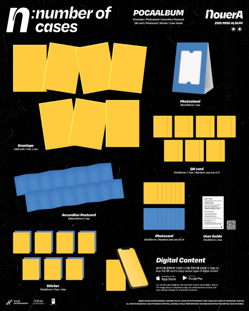 NouerA 2nd Mini Album – n: number of cases (POCA) (Random)