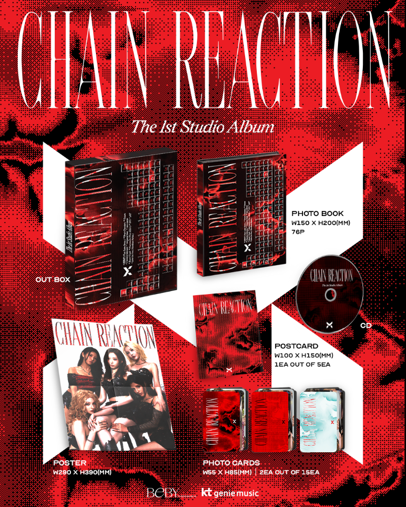 PRE-ORDER: X:IN 1st Full Album - Chain Reaction (CD Ver.)