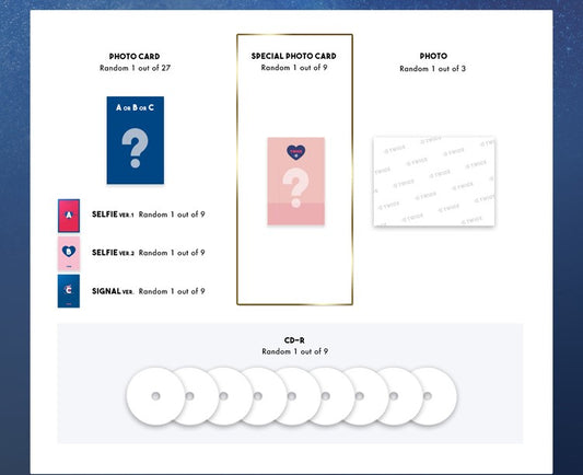 Twice Mini Album Vol. 4 - Signal (Random)