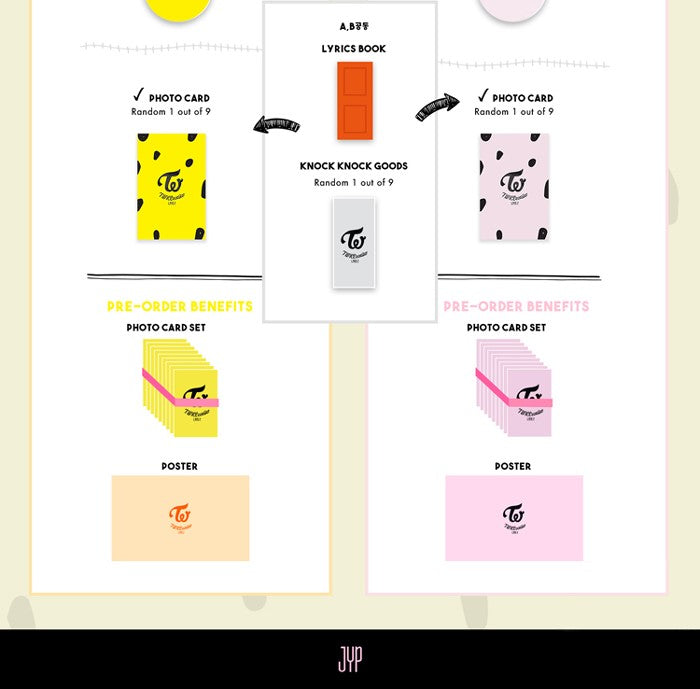 Twice Special Album - Twicecoaster : Lane 2 (Random)