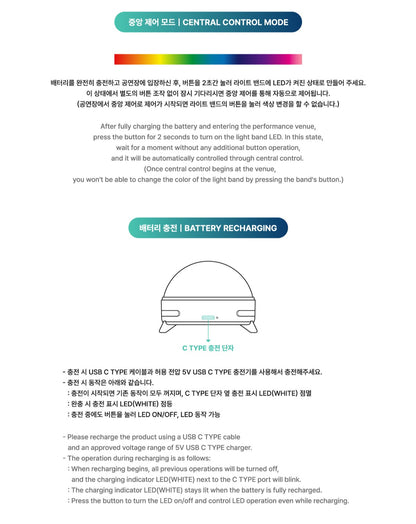 DAY6 – OFFICIAL BAND VER. 3