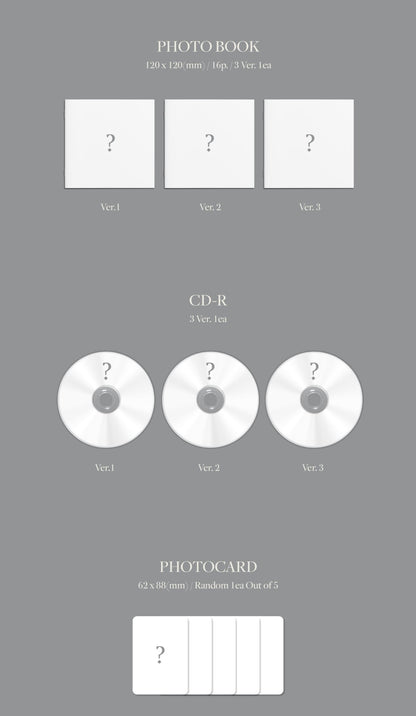 JOOHONEY Mini Album Vol. 1 - LIGHTS (Jewel Ver.) (Random)