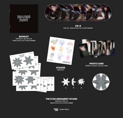 ZEROBASEONE Mini Album Vol. 2 – MELTING POINT (DIGIPACK Ver.) (Random)