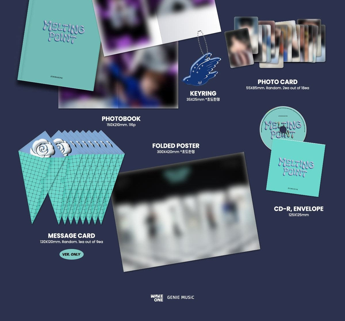 ZEROBASEONE Mini Album Vol. 2 – MELTING POINT (Random)