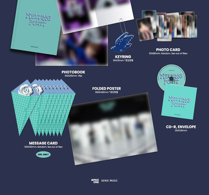 ZEROBASEONE Mini Album Vol. 2 – MELTING POINT (Random)