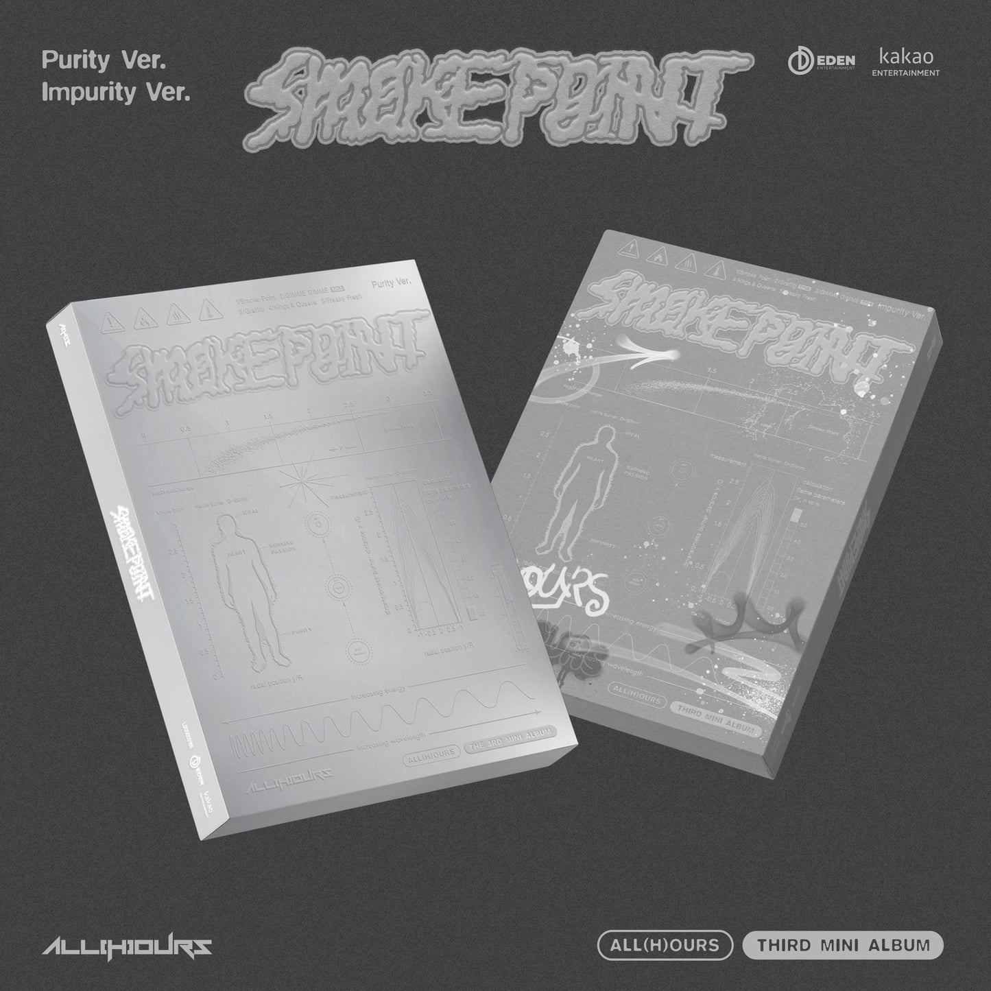 ALL(H)OURS 3rd Mini Album – SMOKE POINT (Random)