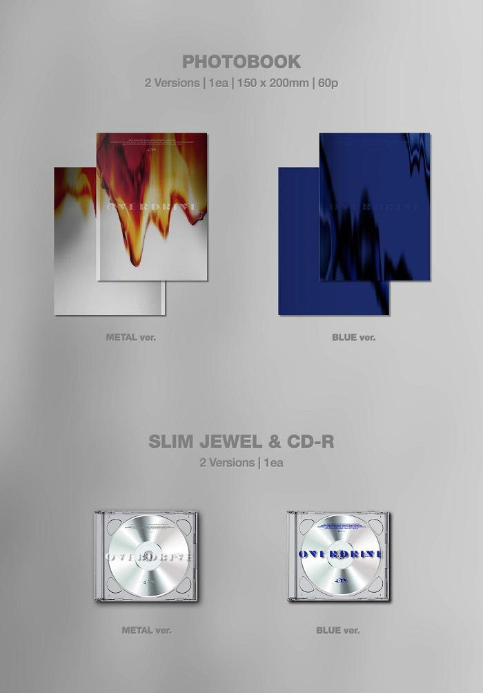 I.M (Monsta X) 1st EP Album - OVERDRIVE (Random)