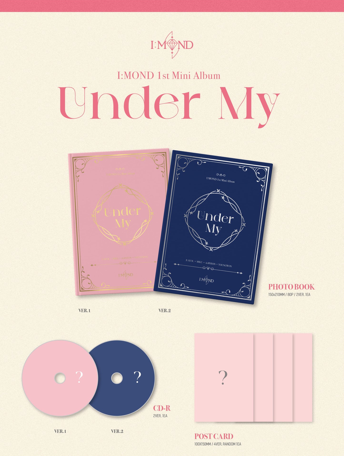 I:MOND 1st Mini Album – Under My (Random)