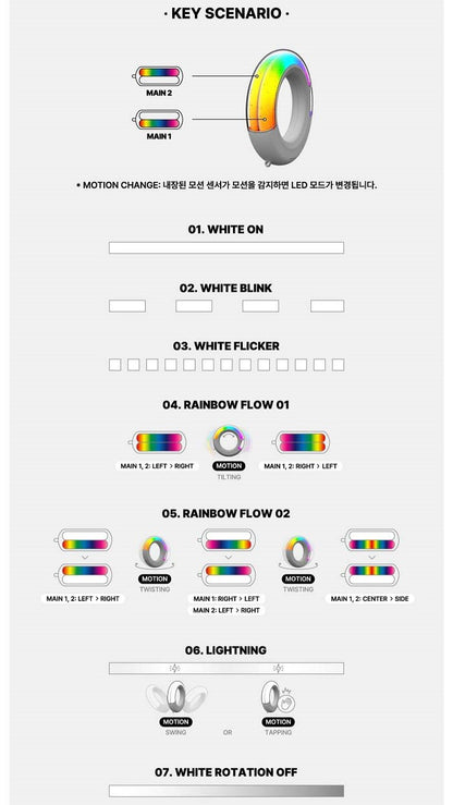 ITZY – OFFICIAL LIGHT RING VER. 2 [Restock]