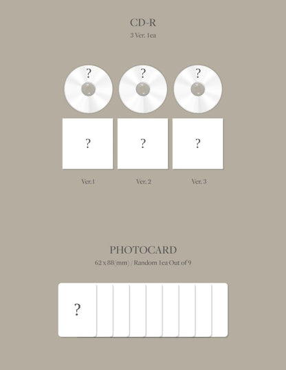 JOOHONEY Mini Album Vol. 1 - LIGHTS (Random)