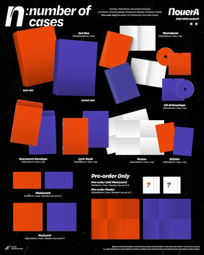 NouerA 2nd Mini Album – n: number of cases (Random)