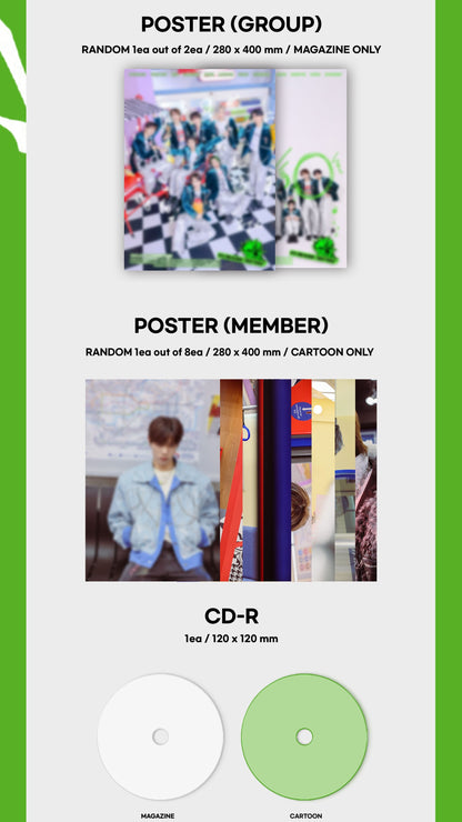 NTX 2ND ALBUM – OVER TRACK (Photobook Ver.) (Random)