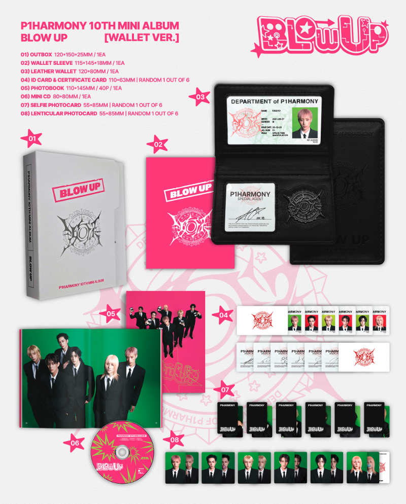 PRE-ORDER: P1Harmony 10th Mini Album - BLOW UP (Wallet Ver.)