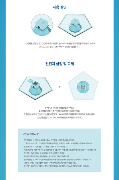 SHINee – SHINee WORLD VI [PERFECT ILLUMINATION : SHINee’S BACK] BLU-RAY