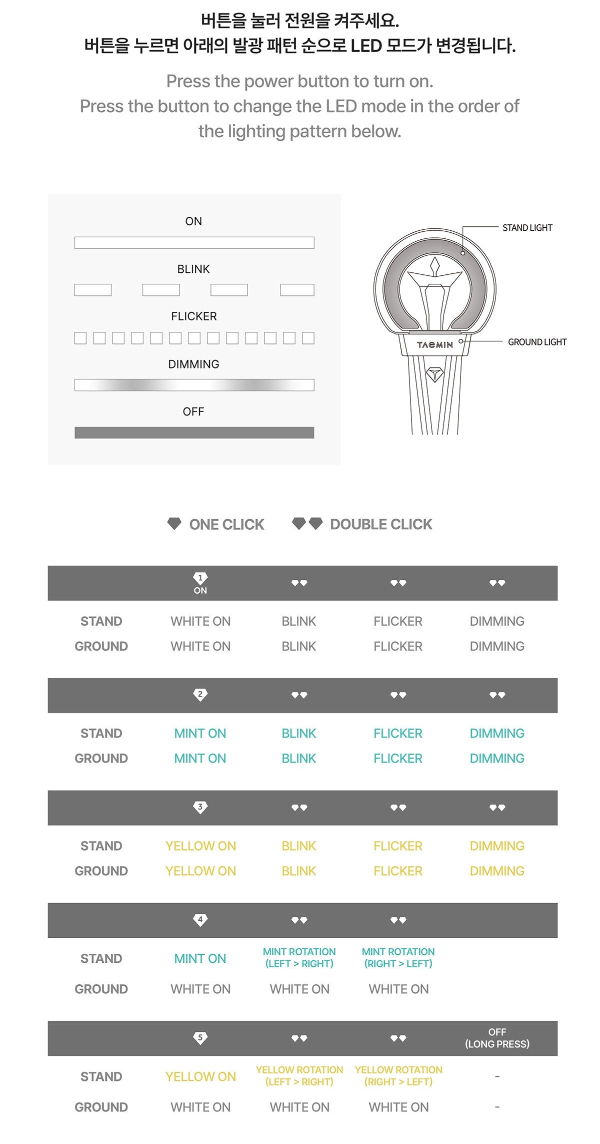 TAEMIN – OFFICIAL LIGHT STICK