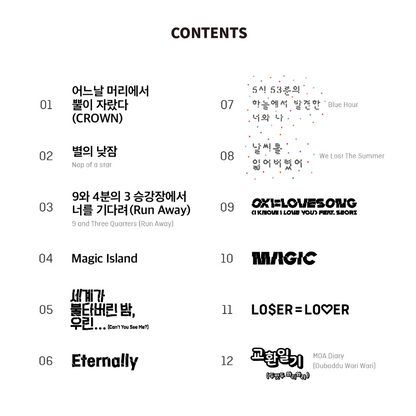 TXT – THE PIANO SCORE : TOMORROW X TOGETHER (VOL.1)