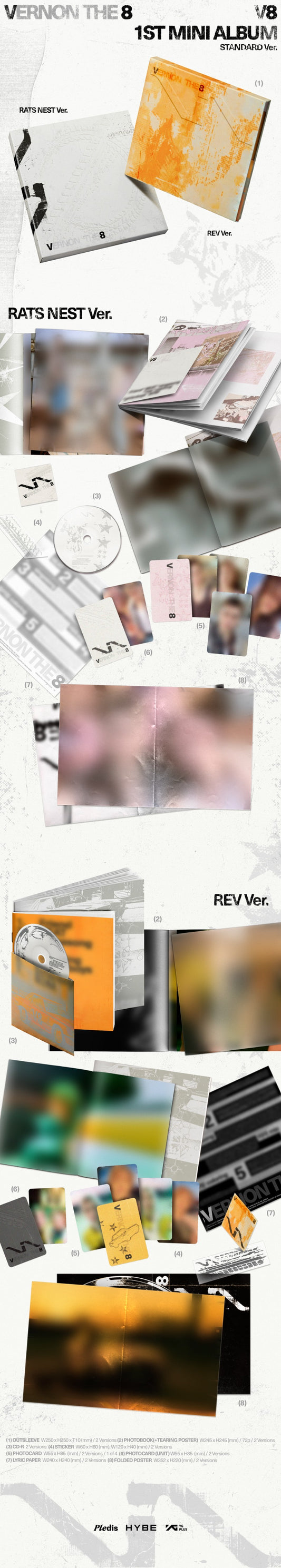 PRE-ORDER: V8 (Seventeen) 1st Mini Album - V8 (Random)