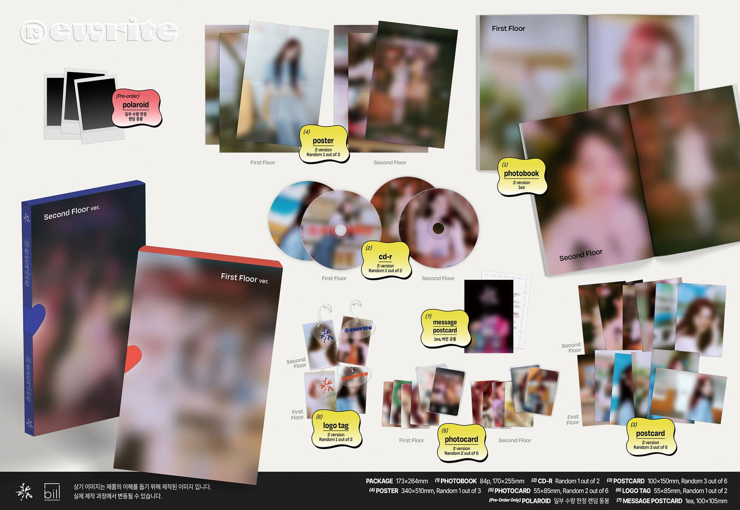 YERIN 3rd Mini Album – Rewrite (Random)