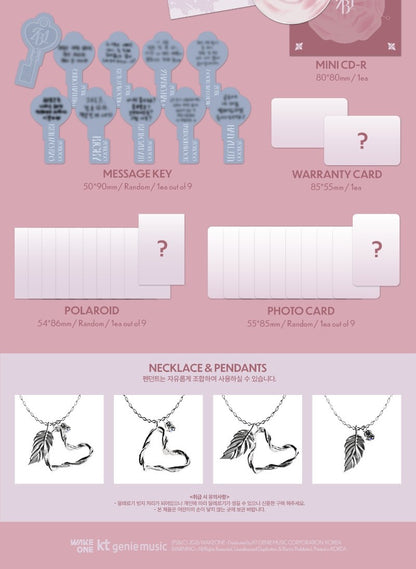 ZEROBASEONE Special Limited Album - RE-FLOW