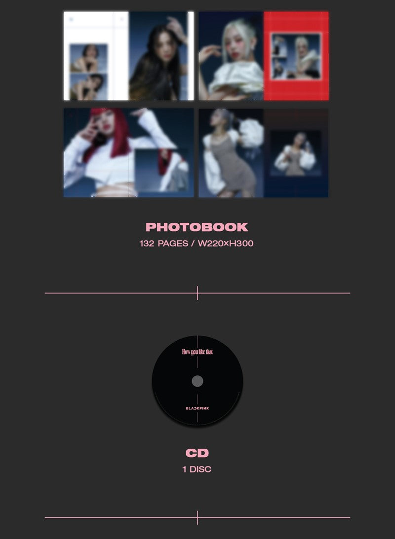 BLACKPINK SPECIAL EDITION - How You Like That
