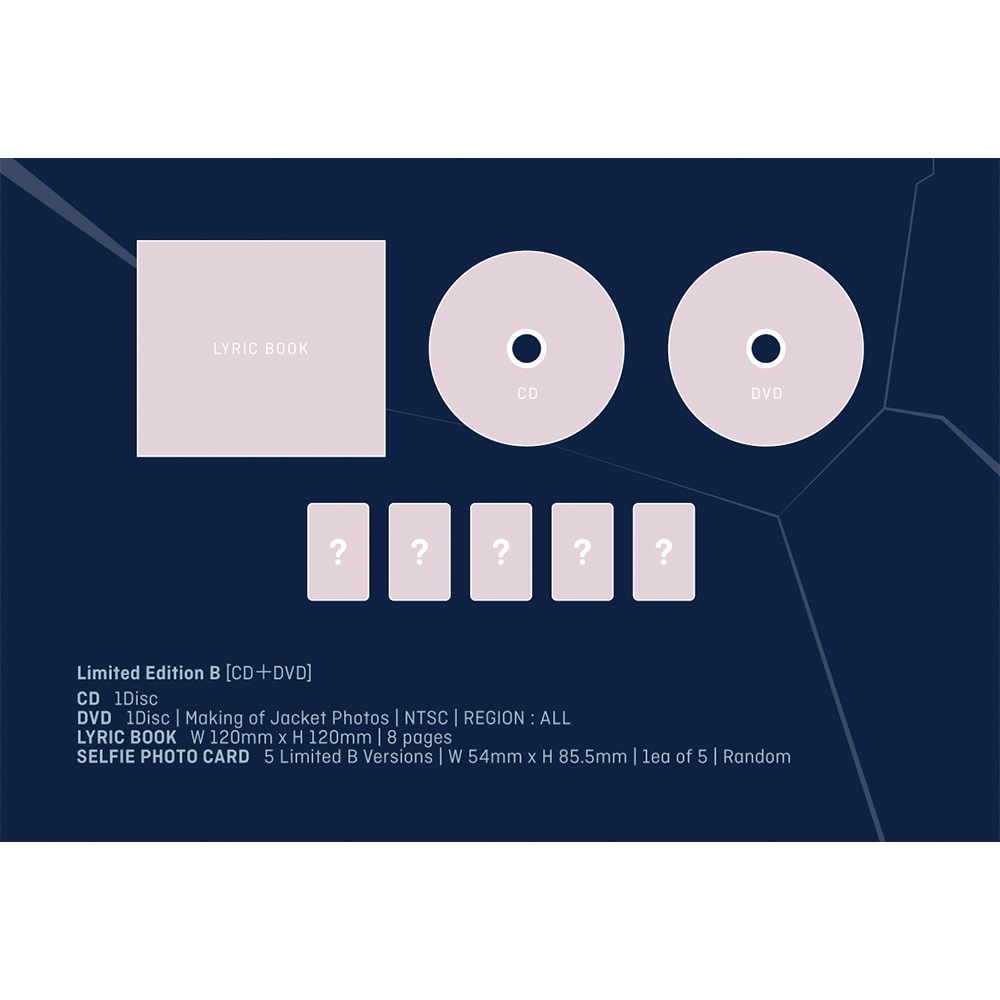 TXT - 3rd Single Album: Good Boy Gone Bad (Japanese Edition)
