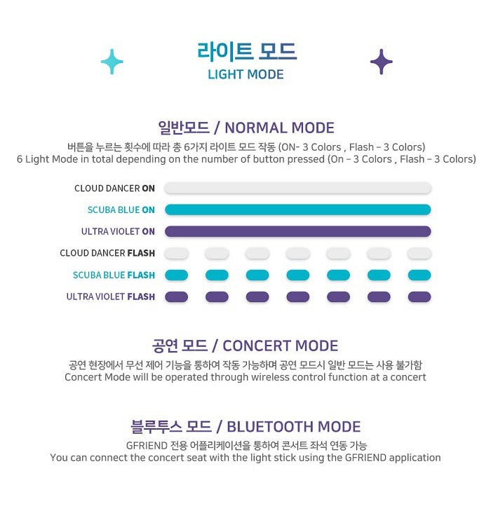GFRIEND OFFICIAL LIGHT STICK VER. 2