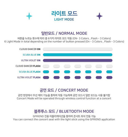 GFRIEND OFFICIAL LIGHT STICK VER. 2