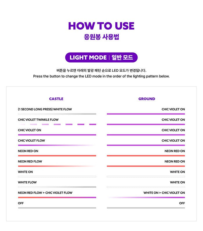 (G)I-DLE - OFFICIAL LIGHT STICK VER. 2