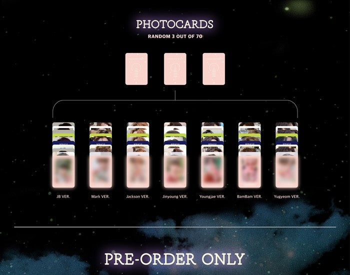 [PRE-OWNED] GOT7 Album Vol. 3 (Repackage) - PRESENT : YOU & ME