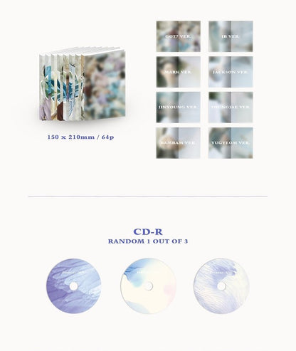 GOT7 Album Vol. 3 - PRESENT : YOU (Random)