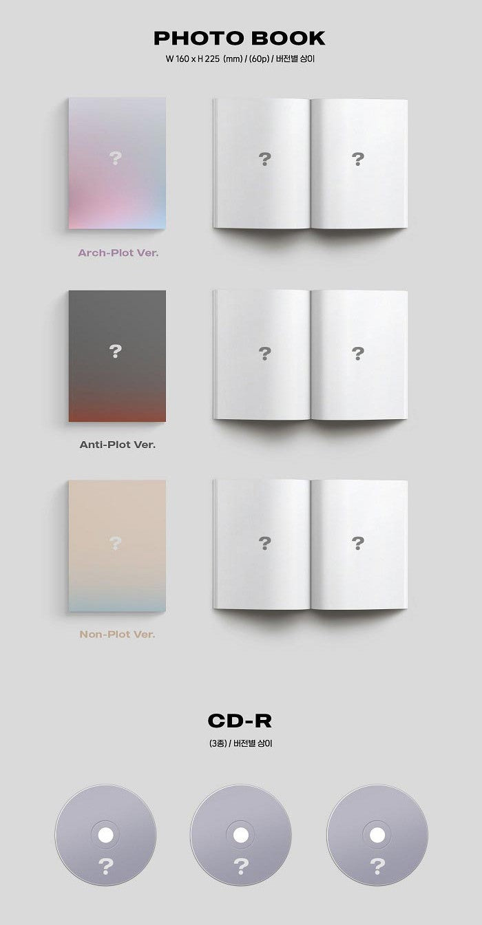 Kang Daniel 1st Full Album - The Story (Random)