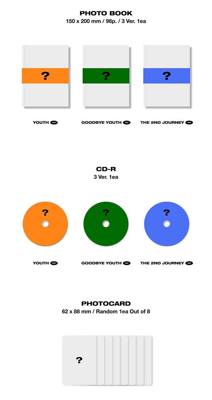 KIHYUN Mini Album Vol. 1 - YOUTH (Random)
