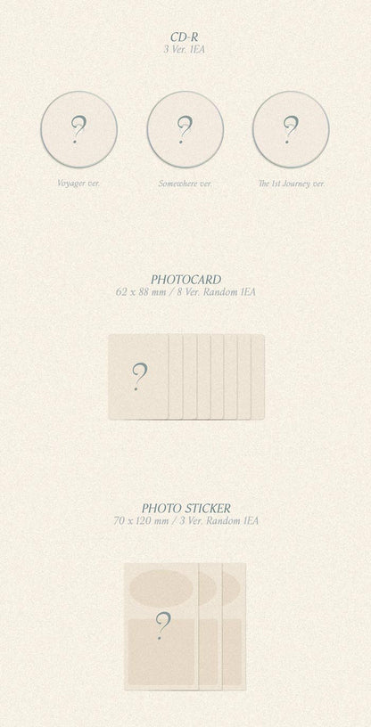 KIHYUN Single Album Vol. 1 - VOYAGER (Random)