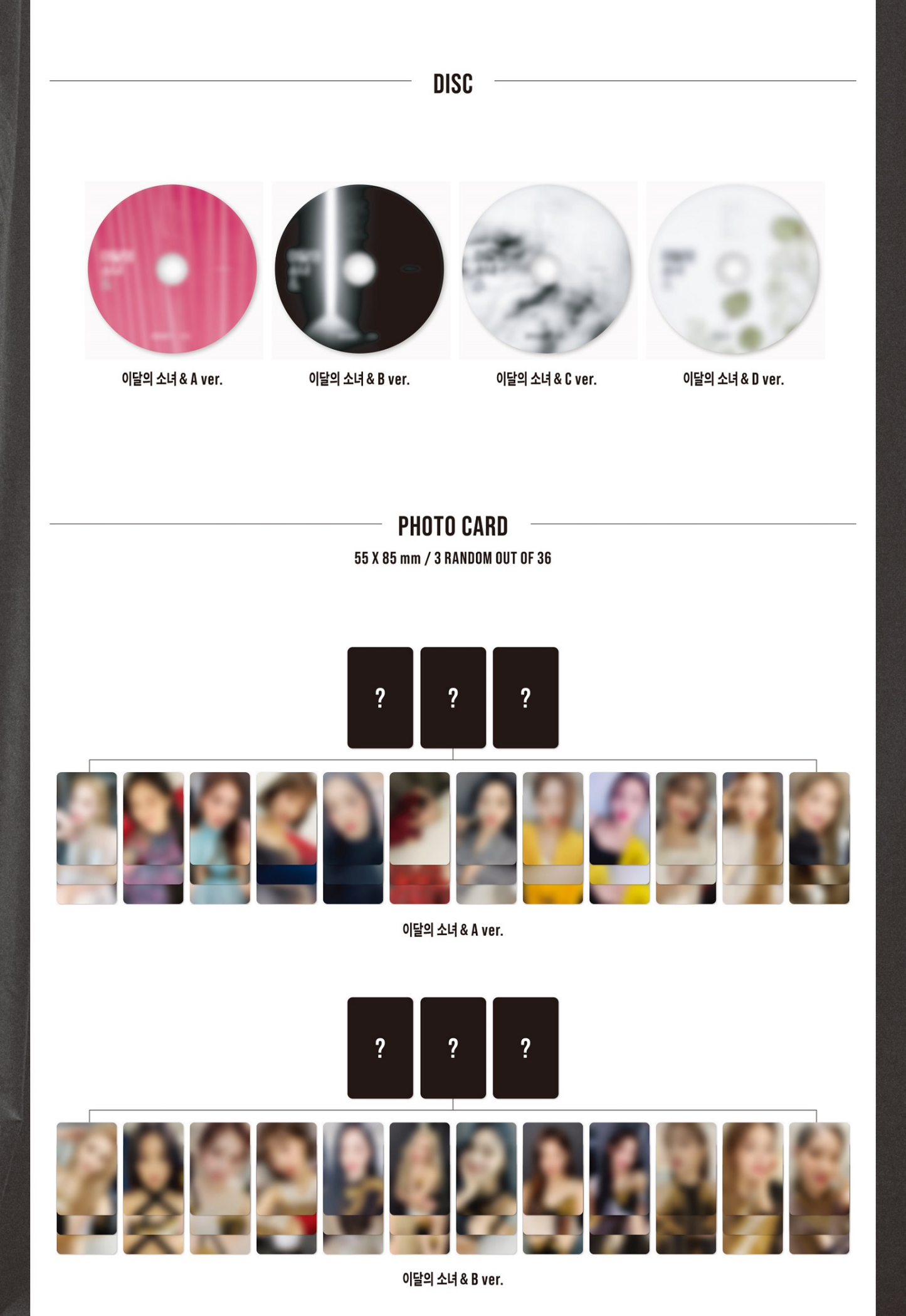 Loona Mini Album Vol. 4 - [&]