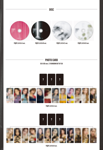 Loona Mini Album Vol. 4 - [&]