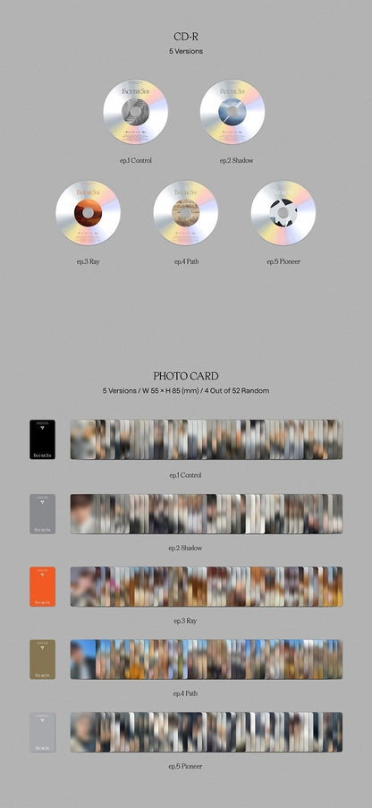 Seventeen Album Vol. 4 - Face the Sun (Random)