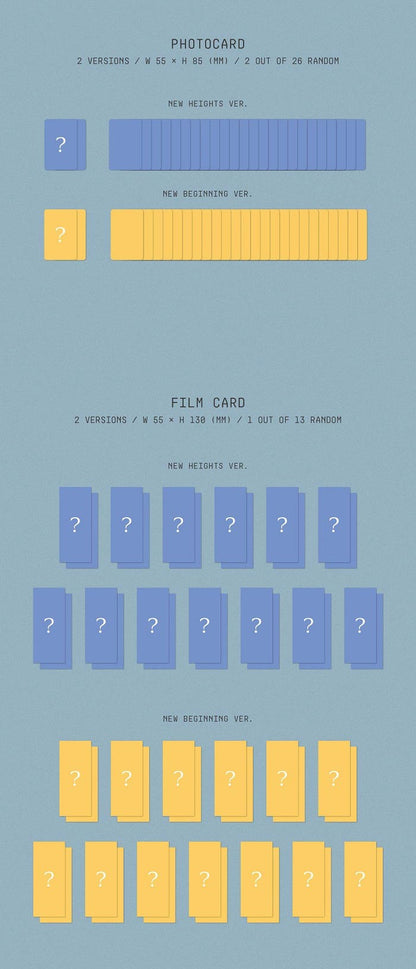Seventeen Album Vol. 4 (Repackage) - SECTOR 17