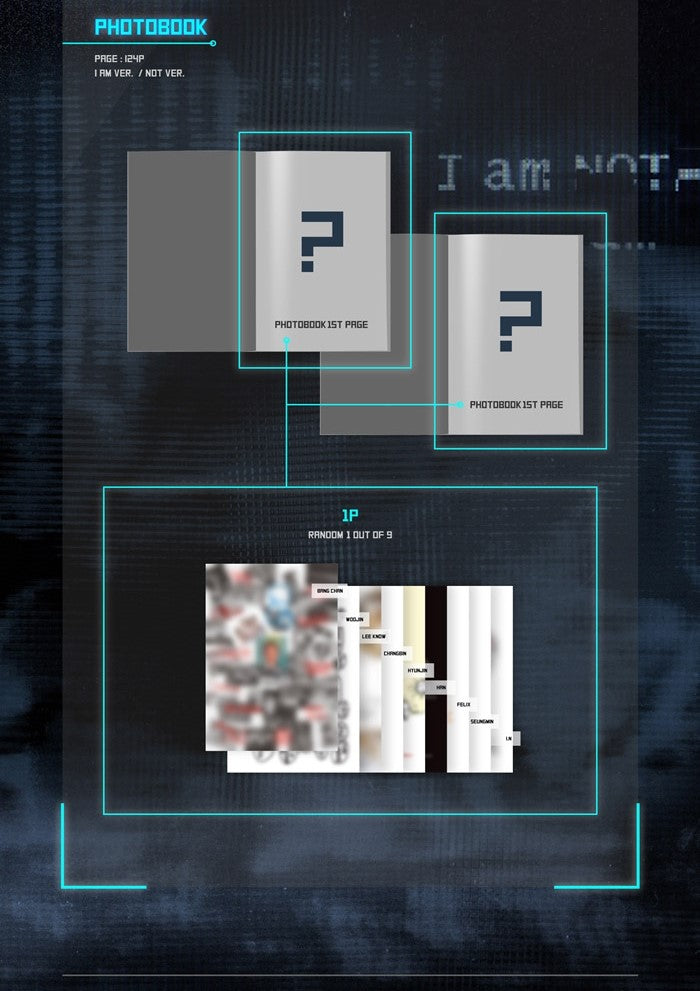 Stray Kids Mini Album Vol. 1 - I AM NOT (Random)