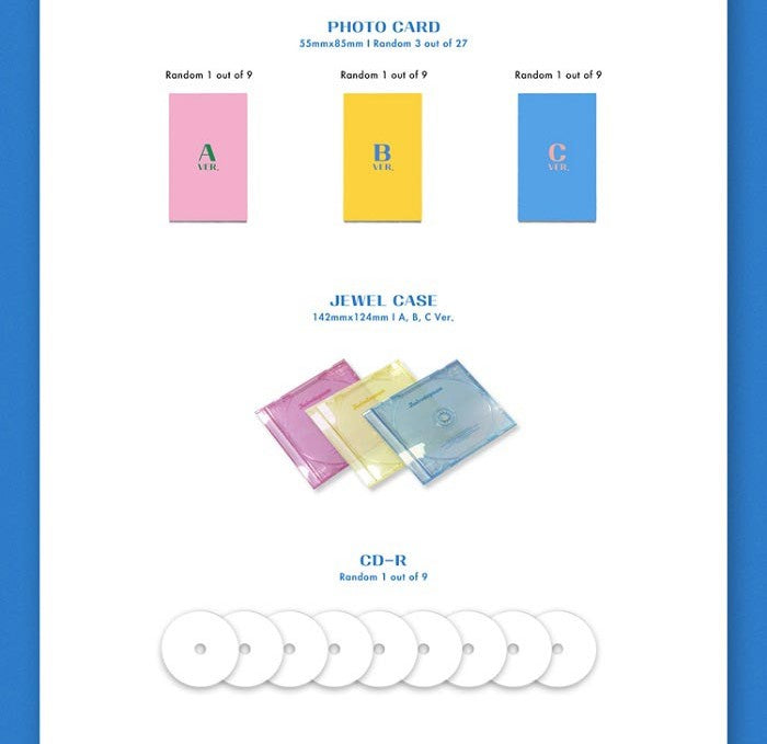 Twice Album Vol. 1 - TWICETAGRAM (Random)