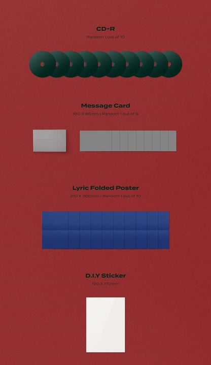 Twice Mini Album Vol.2 - Eyes wide open (Random)